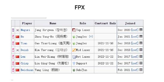 国际奥委会与沙特电竞合作协议提前终止的深层原因